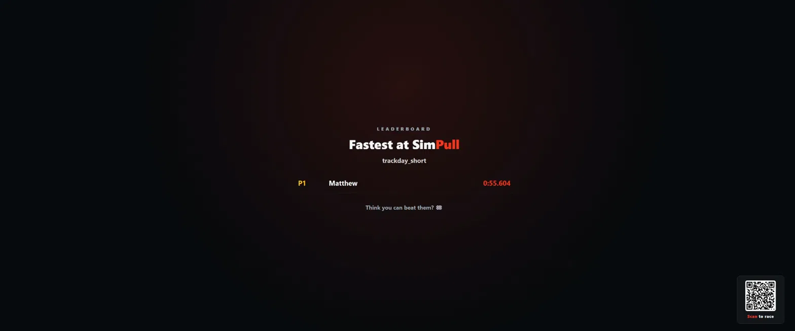 Live leaderboard